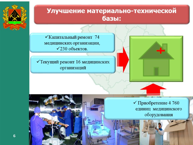 6 Улучшение материально-технической базы: Капитальный ремонт 74 медицинских организации, 230 объектов. Текущий 6 Улучшение материально-технической базы: Капитальный ремонт 74 медицинских организации, 230 объектов. Текущий